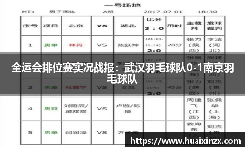 全运会排位赛实况战报：武汉羽毛球队0-1南京羽毛球队