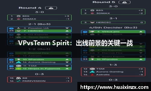 VPvsTeam Spirit：出线前景的关键一战